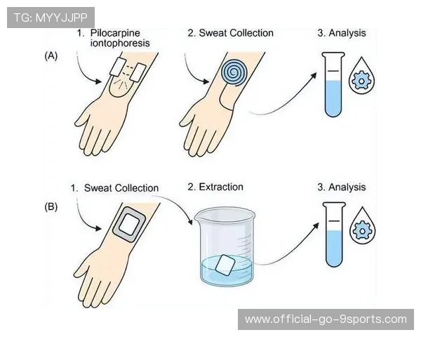 智能穿戴设备助力运动员伤病预警体系建设